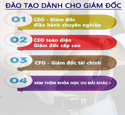 KHÓA HỌC DÀNH CHO GIÁM ĐỐC