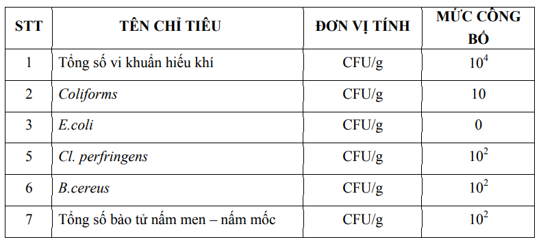 Nghi phạm đốt rác gây cháy rừng kinh hoàng ở Hà Tĩnh đối diện mức án nào?