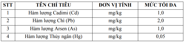 Nghi phạm đốt rác gây cháy rừng kinh hoàng ở Hà Tĩnh đối diện mức án nào?