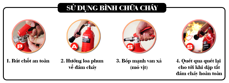 Sửa thiết bị báo cháy tự động Biên Hòa