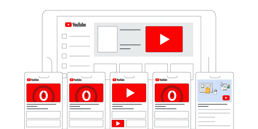Youtube advertising packages