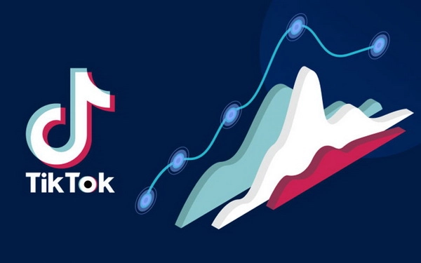 Quảng cáo Tiktok Pleiku